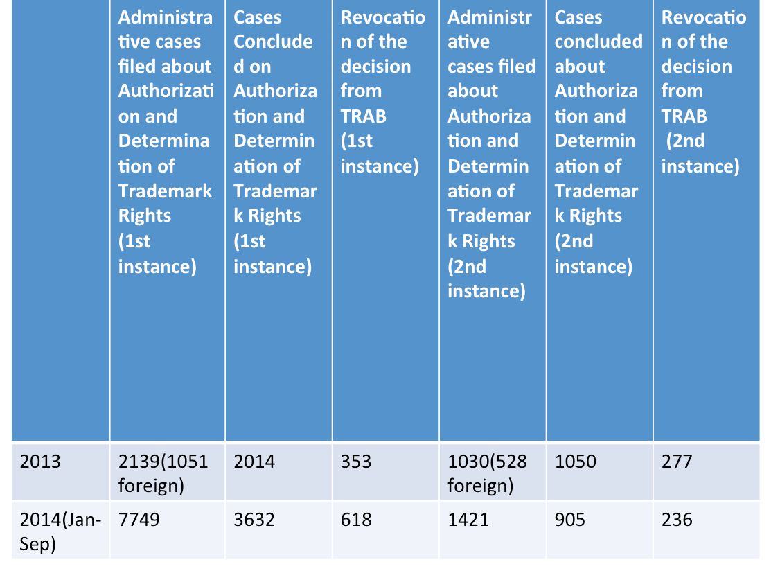 Screen Shot 2014-12-30 at 10.43.12 AM