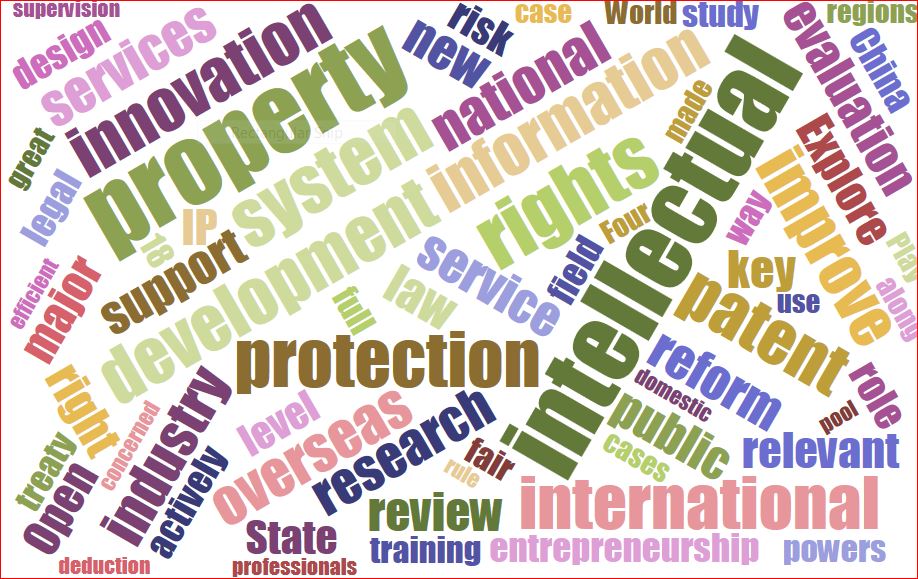 Statecouncilwordcloud [1239891]