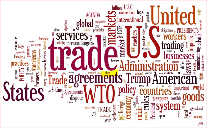 Tradeagenndawordcloud